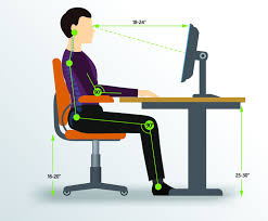 PRE_PAS - PREVENCIÓN DE RIESGOS ERGONÓMICOS 